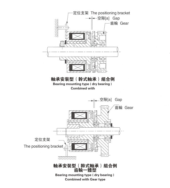 微型電磁制動器安裝 微型電磁制動器安裝